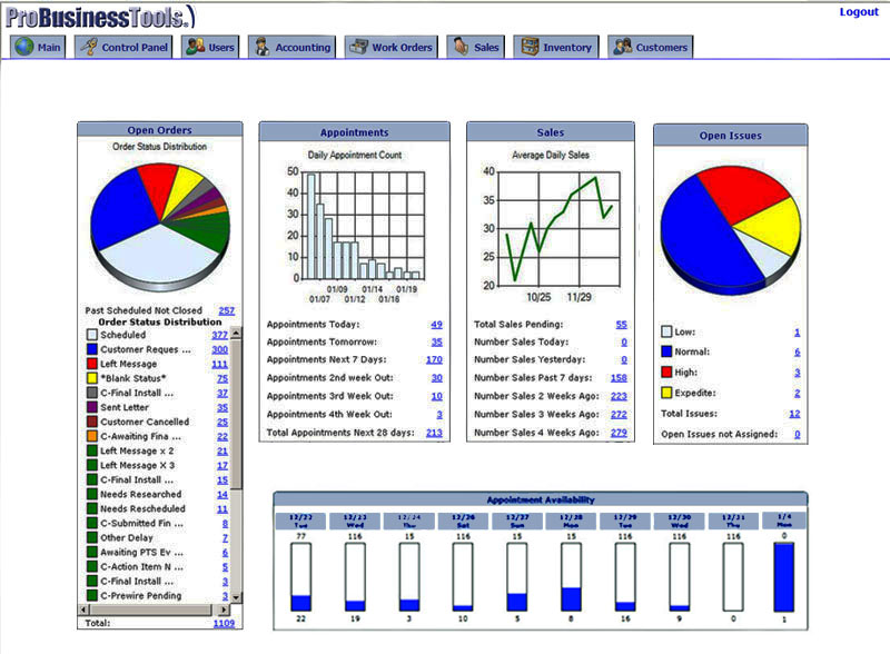 sales management software free download