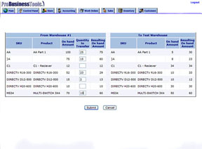 Product Reports